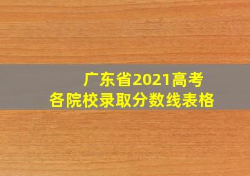 广东省2021高考各院校录取分数线表格