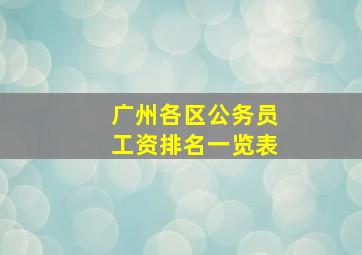 广州各区公务员工资排名一览表