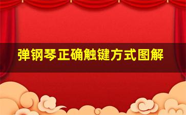 弹钢琴正确触键方式图解