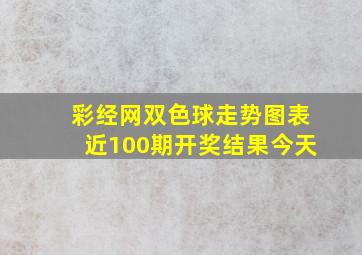 彩经网双色球走势图表近100期开奖结果今天