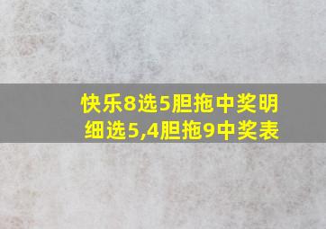 快乐8选5胆拖中奖明细选5,4胆拖9中奖表