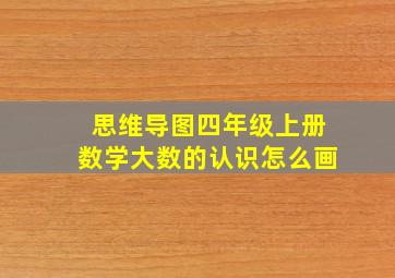 思维导图四年级上册数学大数的认识怎么画