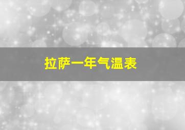 拉萨一年气温表