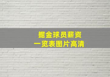 掘金球员薪资一览表图片高清