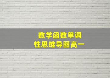 数学函数单调性思维导图高一