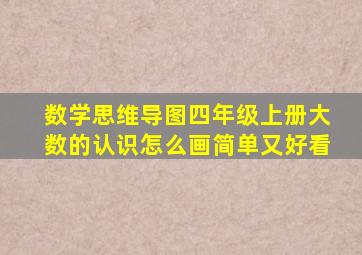 数学思维导图四年级上册大数的认识怎么画简单又好看