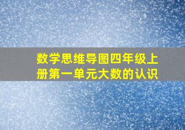 数学思维导图四年级上册第一单元大数的认识