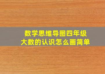 数学思维导图四年级大数的认识怎么画简单