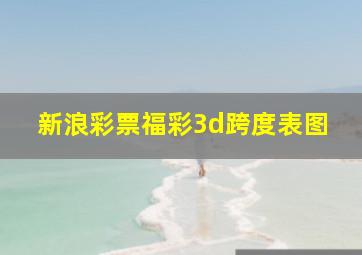 新浪彩票福彩3d跨度表图