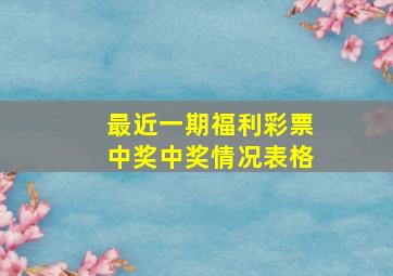 最近一期福利彩票中奖中奖情况表格