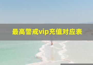 最高警戒vip充值对应表