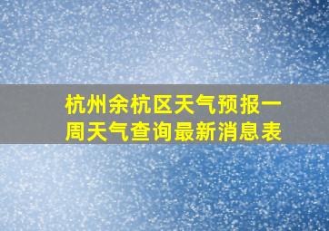 杭州余杭区天气预报一周天气查询最新消息表