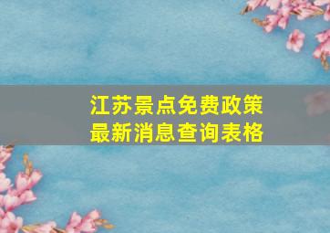 江苏景点免费政策最新消息查询表格