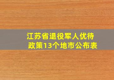 江苏省退役军人优待政策13个地市公布表