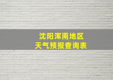 沈阳浑南地区天气预报查询表