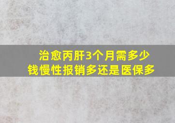 治愈丙肝3个月需多少钱慢性报销多还是医保多