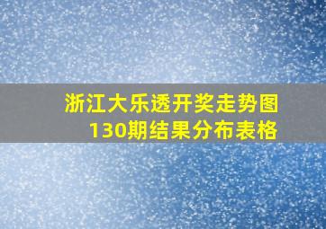 浙江大乐透开奖走势图130期结果分布表格