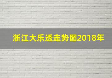 浙江大乐透走势图2018年