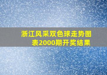 浙江风采双色球走势图表2000期开奖结果