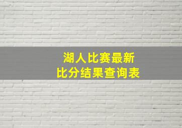 湖人比赛最新比分结果查询表