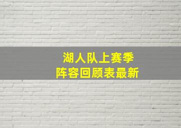 湖人队上赛季阵容回顾表最新