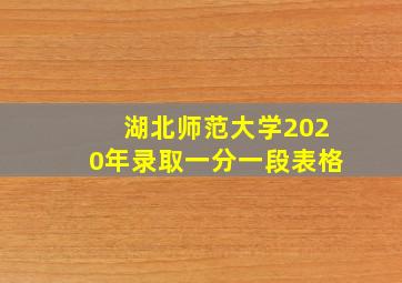 湖北师范大学2020年录取一分一段表格