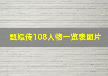 甄嬛传108人物一览表图片