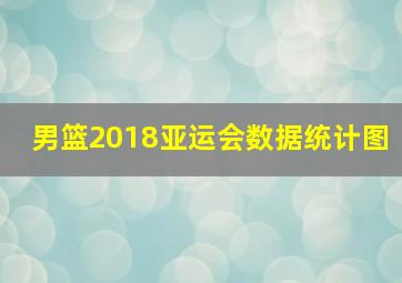 男篮2018亚运会数据统计图