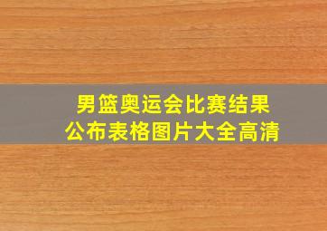 男篮奥运会比赛结果公布表格图片大全高清