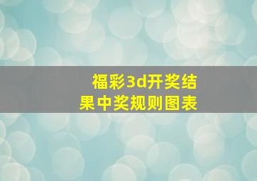 福彩3d开奖结果中奖规则图表