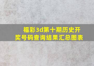 福彩3d第十期历史开奖号码查询结果汇总图表