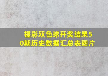 福彩双色球开奖结果50期历史数据汇总表图片