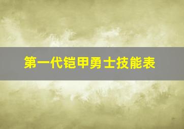 第一代铠甲勇士技能表