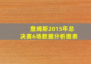 詹姆斯2015年总决赛6场数据分析图表