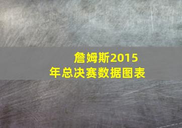 詹姆斯2015年总决赛数据图表