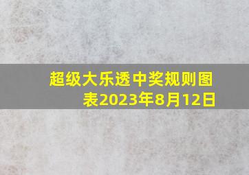 超级大乐透中奖规则图表2023年8月12日