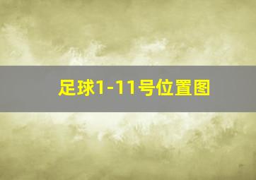 足球1-11号位置图