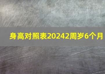 身高对照表20242周岁6个月