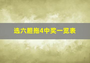 选六胆拖4中奖一览表