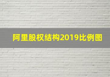 阿里股权结构2019比例图