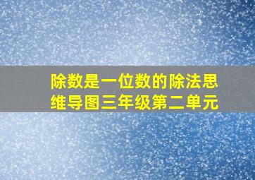 除数是一位数的除法思维导图三年级第二单元