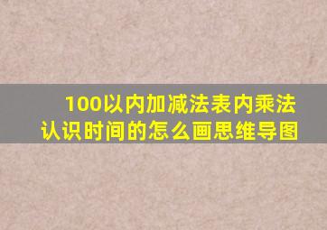 100以内加减法表内乘法认识时间的怎么画思维导图