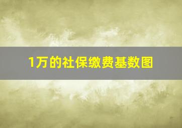 1万的社保缴费基数图