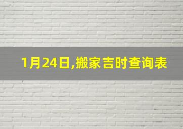 1月24日,搬家吉时查询表