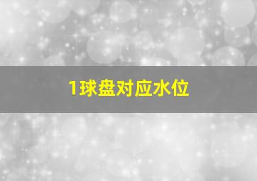 1球盘对应水位