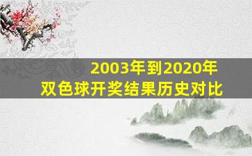 2003年到2020年双色球开奖结果历史对比