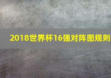 2018世界杯16强对阵图规则