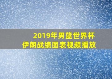 2019年男篮世界杯伊朗战绩图表视频播放