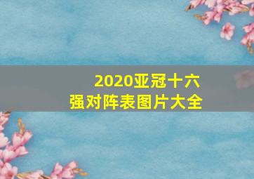 2020亚冠十六强对阵表图片大全