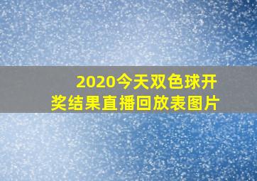 2020今天双色球开奖结果直播回放表图片